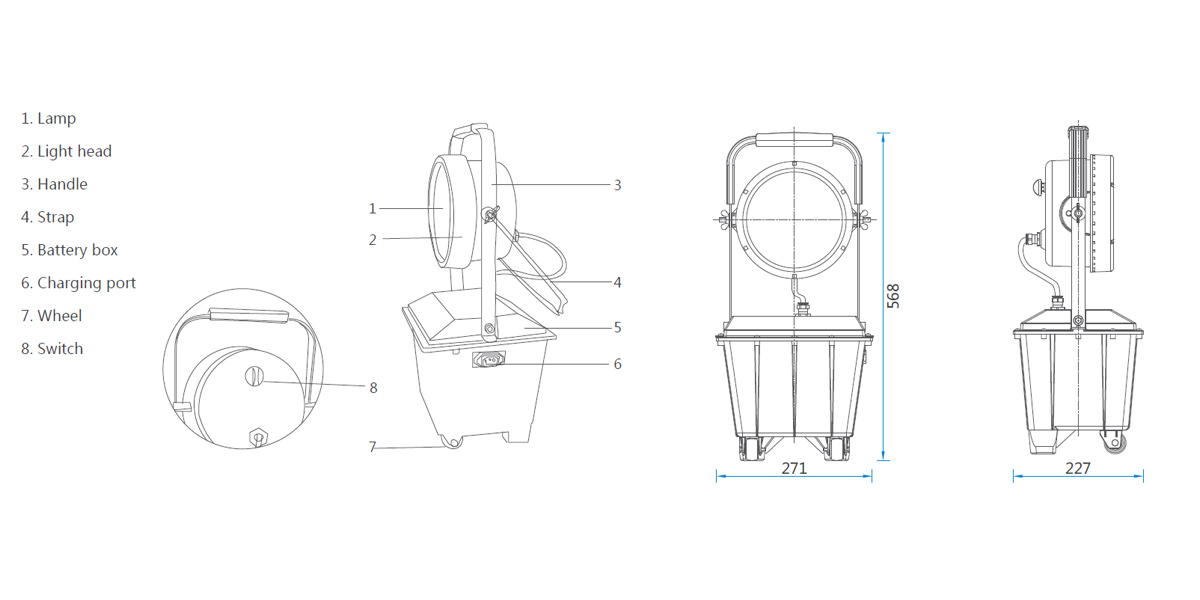 EXPLOSION-PROTECTED WORKLIGHT