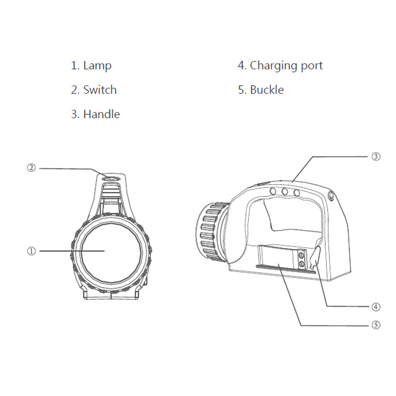 IW5121/HU EXPLOSION-PROTECTED 